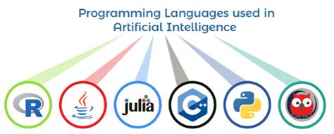 What Coding Language is Used for AI: A Journey Through the Digital Mindscape