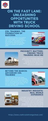 What Does CDL Training Consist Of: A Journey Through the Highways of Knowledge