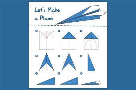 What Makes a Good Paper Airplane: A Journey Through Creativity and Physics